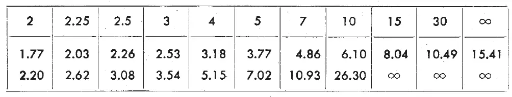 Olympus Pen S Camera-fig-17