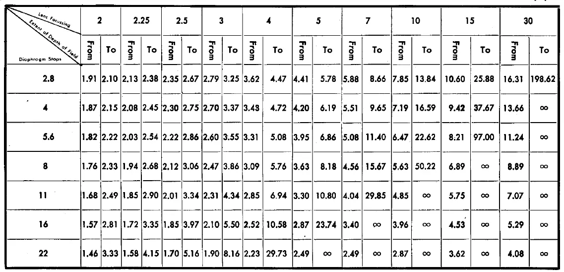 Olympus Pen S Camera-fig-19