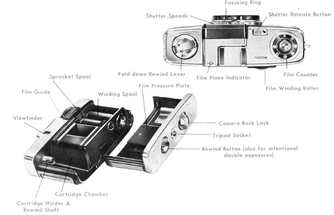 Olympus Pen S Camera-fig-2