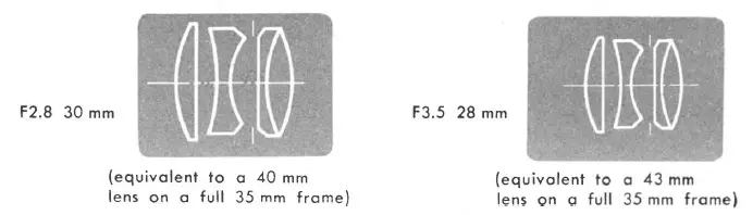 Olympus Pen S Camera-fig-3