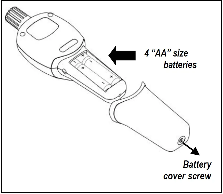 Sefram 9893 Carbon Monoxide Meter 15