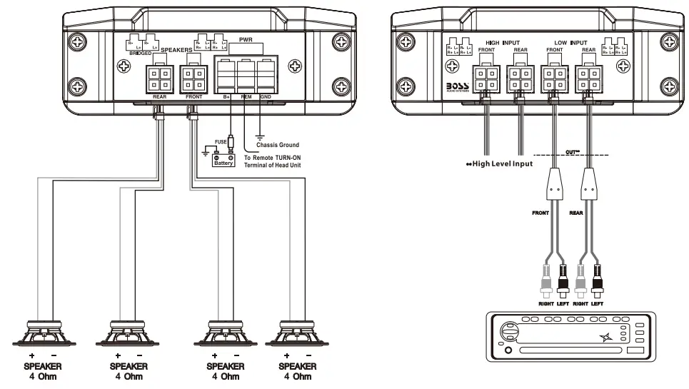 BOSS-BHD3F-Harley-Davidson-Front-System-fig-19