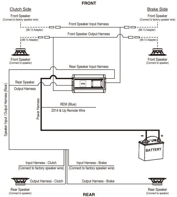 BOSS-BHD3F-Harley-Davidson-Front-System-fig-20