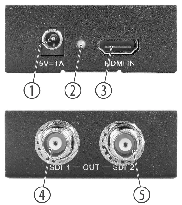 Thomann Swissonic HDMI-SDI 3G Converter -fig