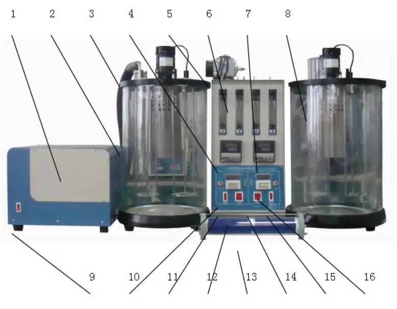 Huazheng-HZ-1024-Lubricating-Oil-Anti-foam-Tester-FIG-1