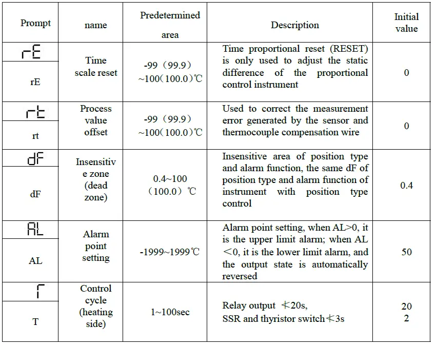 Huazheng-HZ-1024-Lubricating-Oil-Anti-foam-Tester-FIG-2