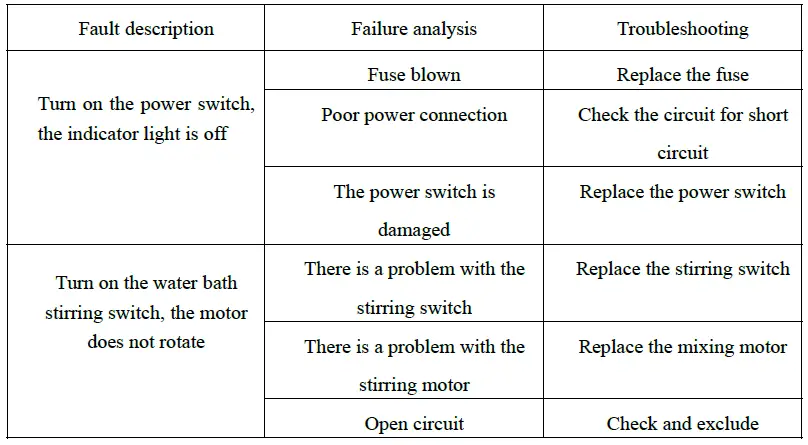 Huazheng-HZ-1024-Lubricating-Oil-Anti-foam-Tester-FIG-7