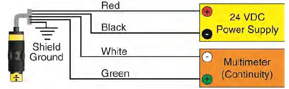 FLOWLINE-Switch-Tek-LZ12-Powered-Liquid-Level-Switches-FIG-11