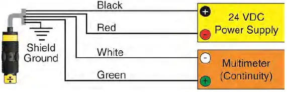 FLOWLINE-Switch-Tek-LZ12-Powered-Liquid-Level-Switches-FIG-12