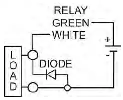 FLOWLINE-Switch-Tek-LZ12-Powered-Liquid-Level-Switches-FIG-15