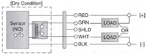 FLOWLINE-Switch-Tek-LZ12-Powered-Liquid-Level-Switches-FIG-17