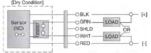FLOWLINE-Switch-Tek-LZ12-Powered-Liquid-Level-Switches-FIG-18