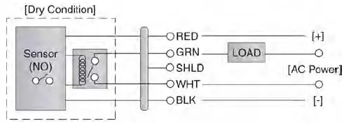 FLOWLINE-Switch-Tek-LZ12-Powered-Liquid-Level-Switches-FIG-19