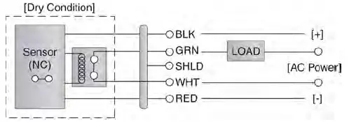 FLOWLINE-Switch-Tek-LZ12-Powered-Liquid-Level-Switches-FIG-20
