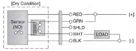 FLOWLINE-Switch-Tek-LZ12-Powered-Liquid-Level-Switches-FIG-25