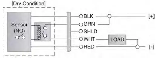 FLOWLINE-Switch-Tek-LZ12-Powered-Liquid-Level-Switches-FIG-26
