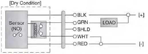 FLOWLINE-Switch-Tek-LZ12-Powered-Liquid-Level-Switches-FIG-28