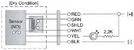 FLOWLINE-Switch-Tek-LZ12-Powered-Liquid-Level-Switches-FIG-29
