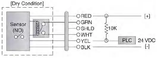 FLOWLINE-Switch-Tek-LZ12-Powered-Liquid-Level-Switches-FIG-30