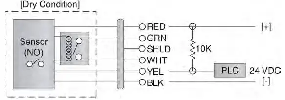 FLOWLINE-Switch-Tek-LZ12-Powered-Liquid-Level-Switches-FIG-4