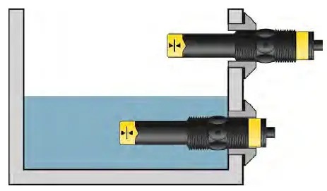 FLOWLINE-Switch-Tek-LZ12-Powered-Liquid-Level-Switches-FIG-8