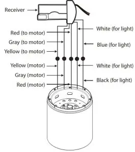 FIG 17 MAKING THE ELECTRICAL CONNECTIONS
