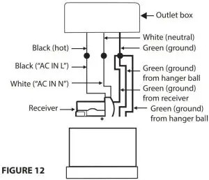 FIG 19 MAKING THE ELECTRICAL CONNECTIONS