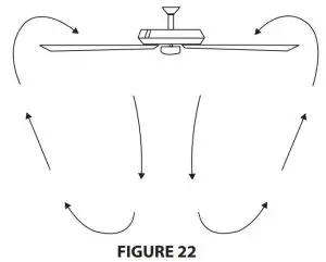 FIG 27 WALL CONTROL OPERATING INSTRUCTIONS (cont.)