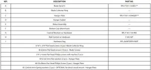 FIG 3 PACKAGE CONTENTS
