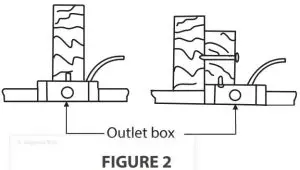 FIG 9 MOUNTING OPTIONS