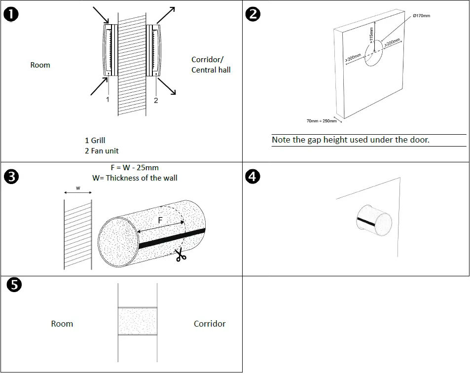 BRINK-616190-Indoor-Mixfan-fig-2