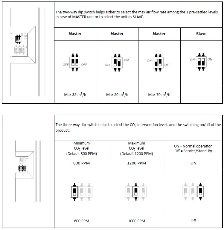 BRINK-616190-Indoor-Mixfan-fig-9