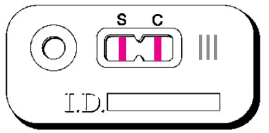 POSITIVE TEST RESULT