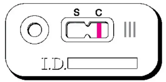 NEGATIVE TEST RESULT