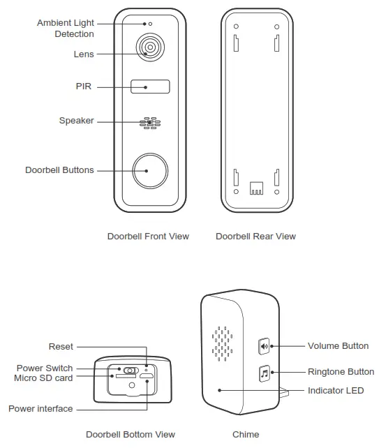 EZVIZ VDB2 Video Doorbell Camera - Product Details