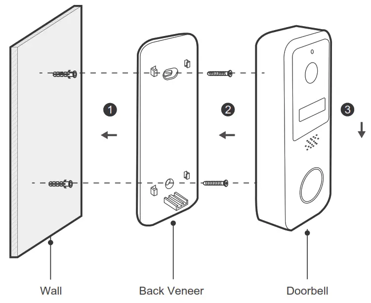 EZVIZ VDB2 Video Doorbell Camera - diagram