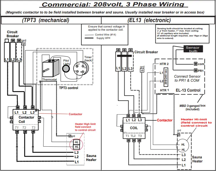 SaunaFin-CW-XR-Series-Steam-Bath-Sauna-Heater-FIG-10