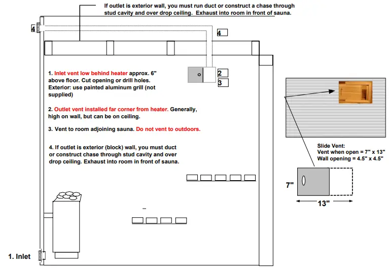 SaunaFin-CW-XR-Series-Steam-Bath-Sauna-Heater-FIG-13