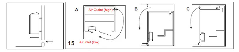 SaunaFin-CW-XR-Series-Steam-Bath-Sauna-Heater-FIG-14