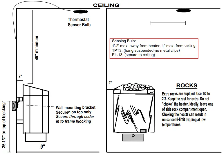 SaunaFin-CW-XR-Series-Steam-Bath-Sauna-Heater-FIG-2