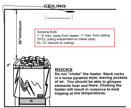 SaunaFin-CW-XR-Series-Steam-Bath-Sauna-Heater-FIG-4