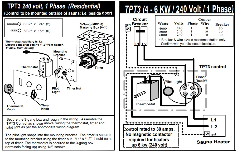 SaunaFin-CW-XR-Series-Steam-Bath-Sauna-Heater-FIG-5