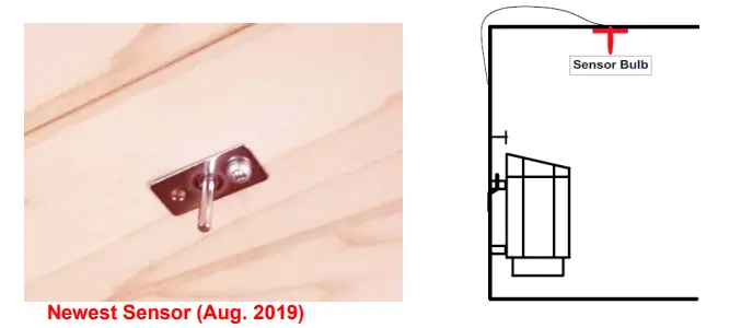 SaunaFin-CW-XR-Series-Steam-Bath-Sauna-Heater-FIG-8