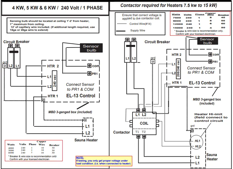 SaunaFin-CW-XR-Series-Steam-Bath-Sauna-Heater-FIG-9