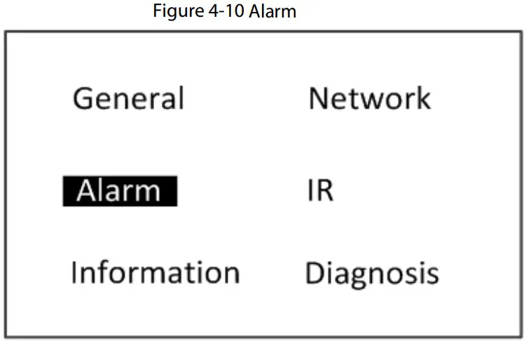 dahua isc d106 Walk Through Metal Detector - Alarm