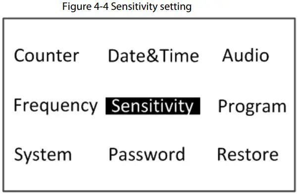dahua isc d106 Walk Through Metal Detector - Sensitivity setting