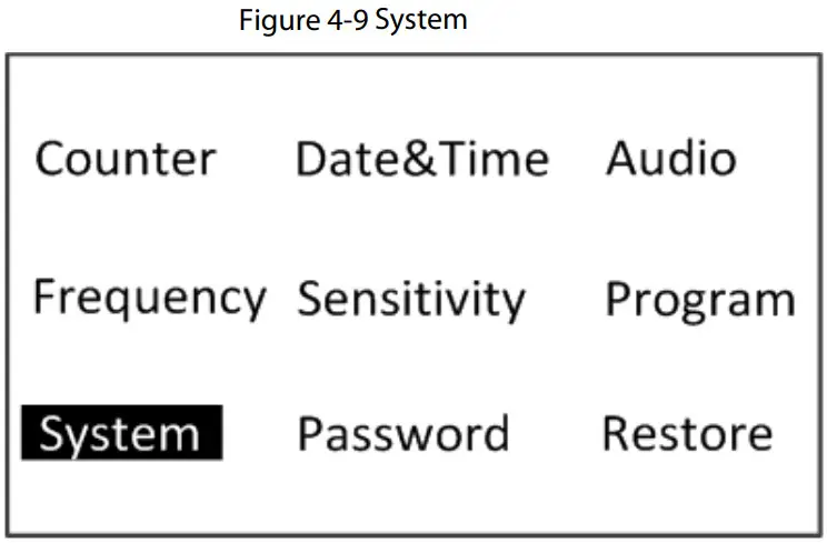 dahua isc d106 Walk Through Metal Detector - System