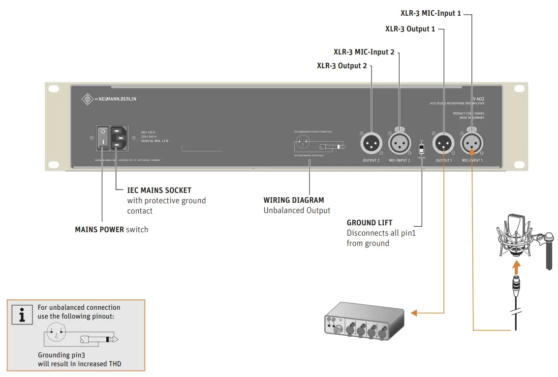 NEUMANN 2-CH Microphone Preamplifier - Analog Audio Inputs