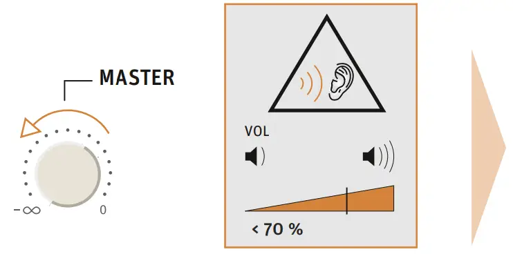 NEUMANN 2-CH Microphone Preamplifier - Reduce Volume