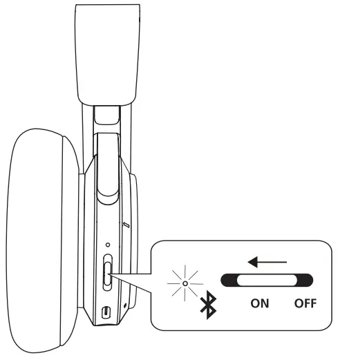 BANG OLUFSEN Beoplay H9 3rd Gen - Fig 2